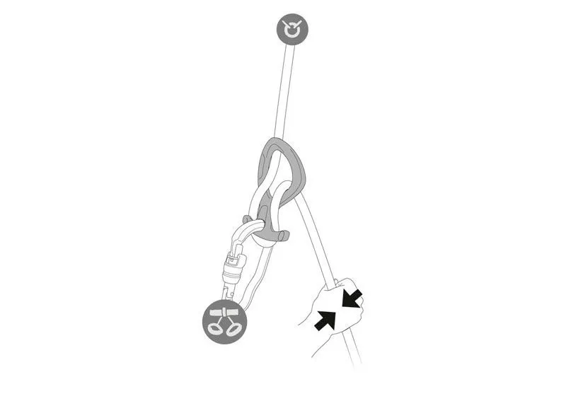 Descensor petzl Piraña Club