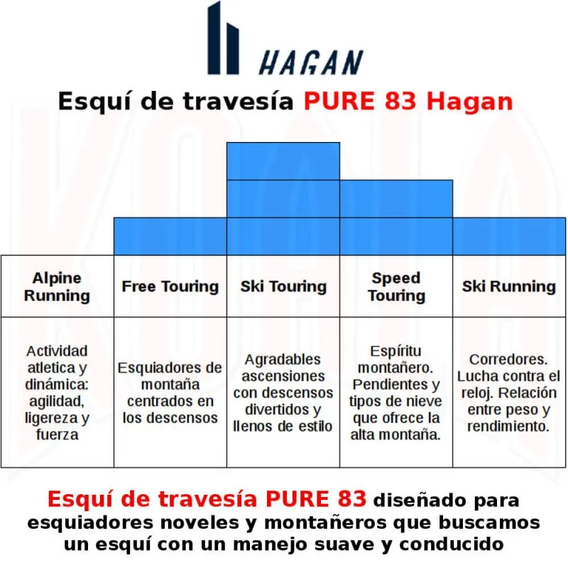 Esquí de travesía PURE 83 Hagan
