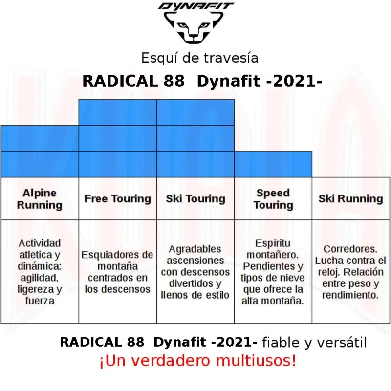 Esquí de travesía RADICAL 88 Dynafit